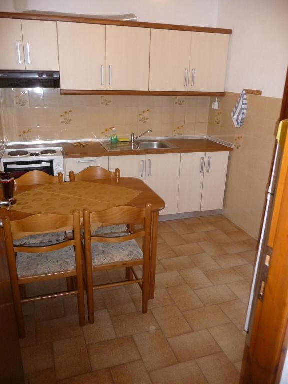 House Evristhenis 1 * Торони